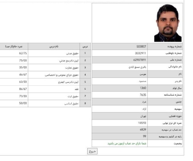 کسب رتبه 99 کشوری در آزمون وکالت تهران : هومن باقری