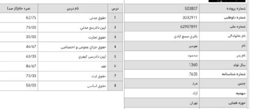 کسب رتبه 99 کشوری در آزمون وکالت تهران : هومن باقری